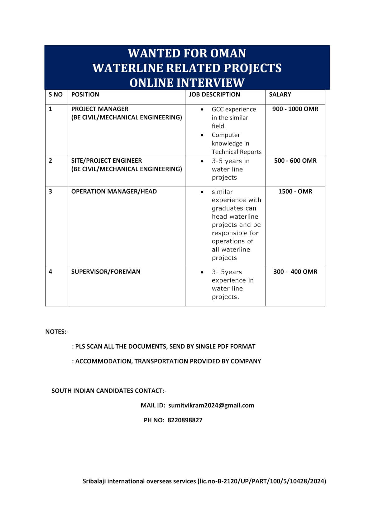 WANTED FOR OMAN WATERLINE RELATED PROJECTS