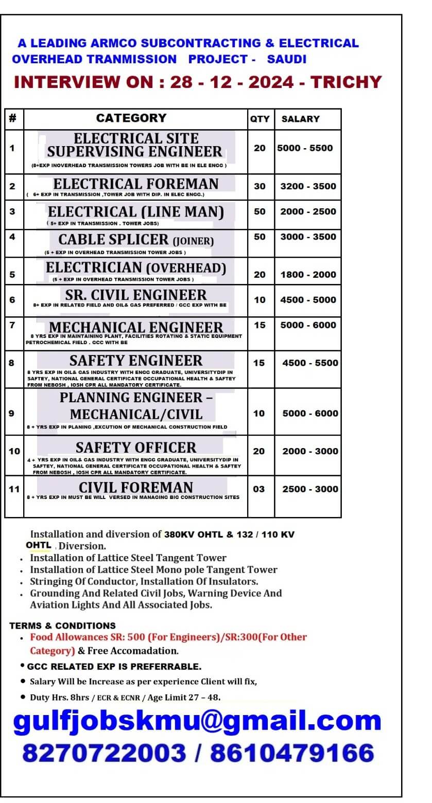 REQUIREMENT FOR SAUDI