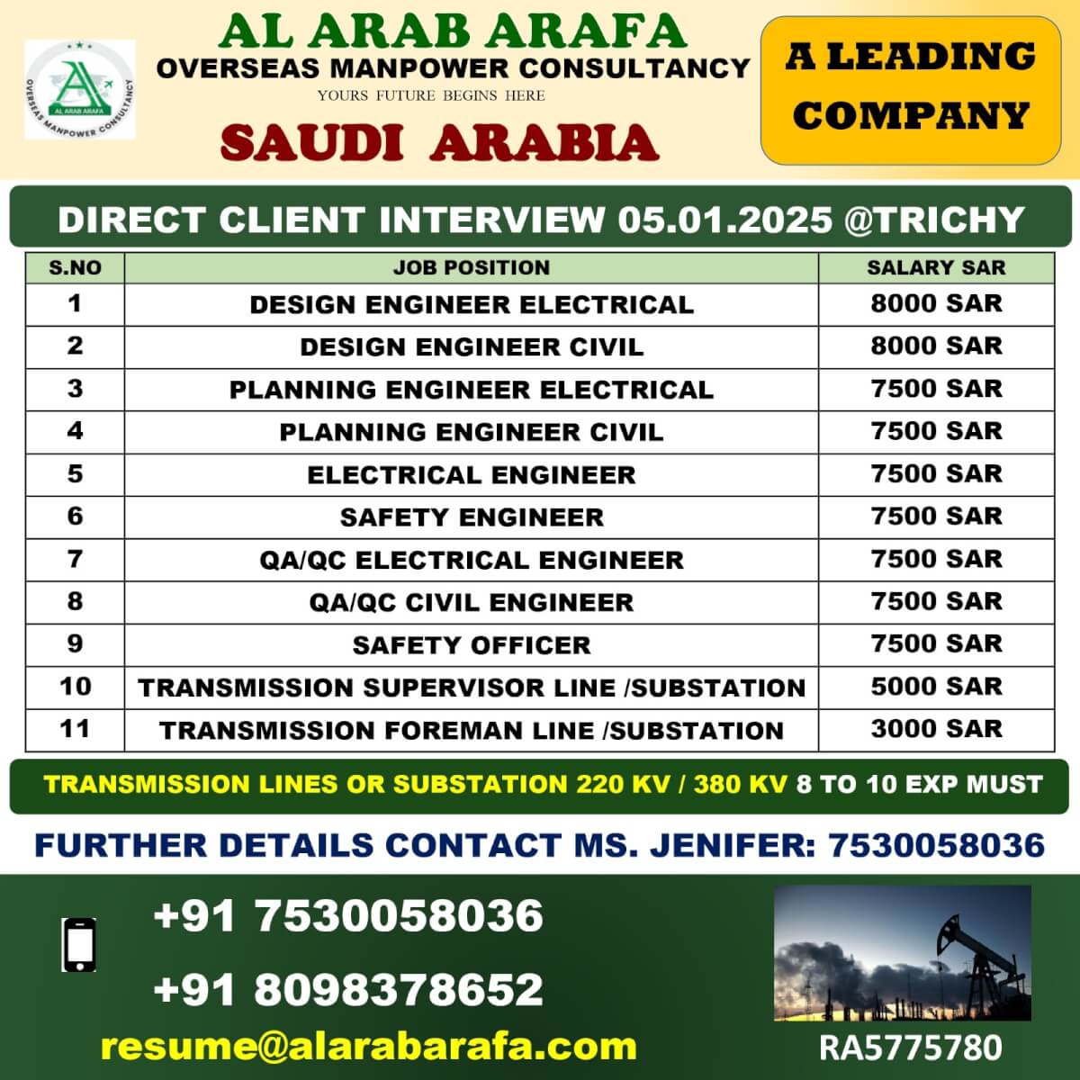 DIRECT CLIENT INTERVIEW ON 05.01.2025 @TRICHY