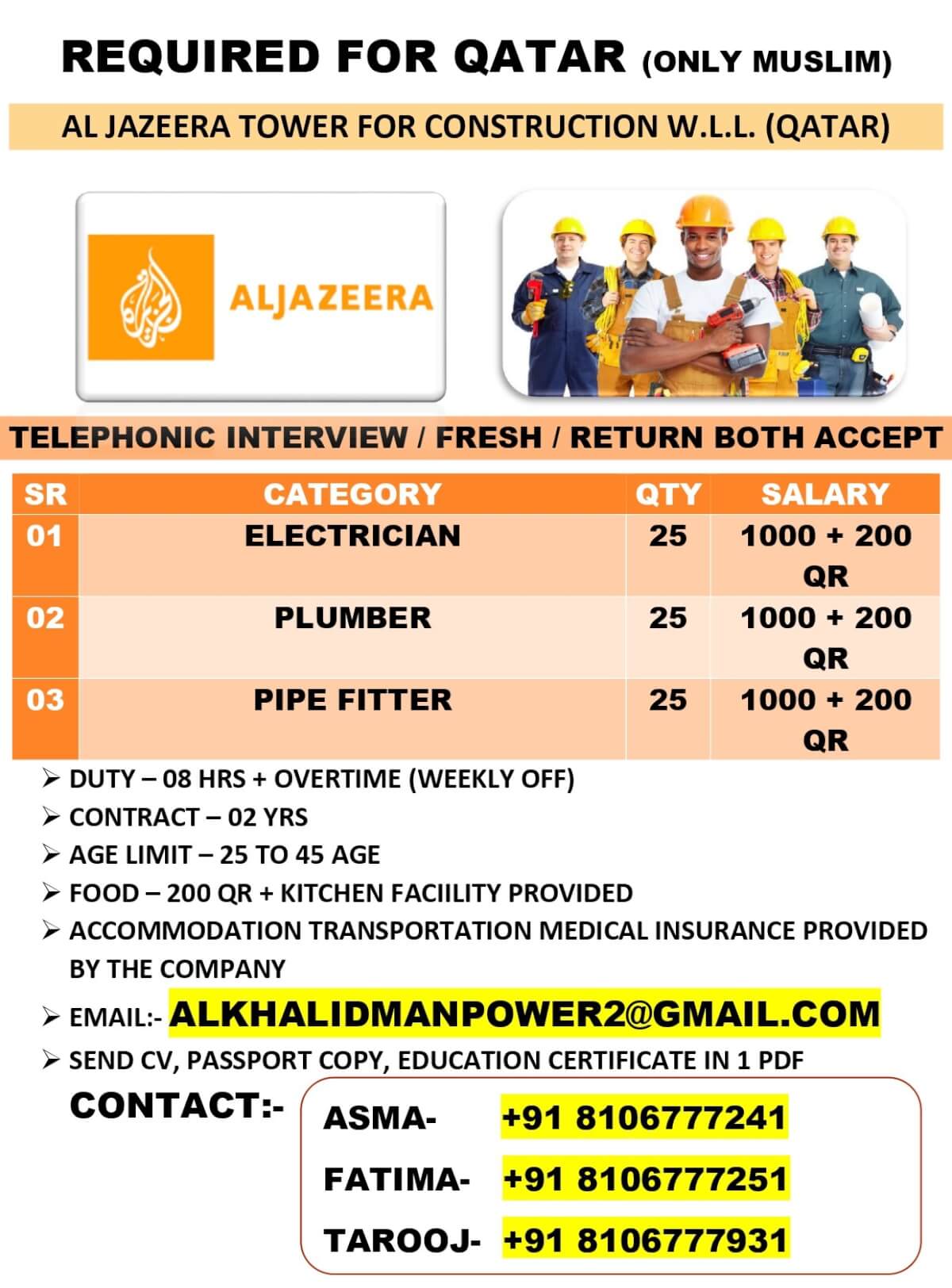 URGENTLY REQUIRED FOR QATAR