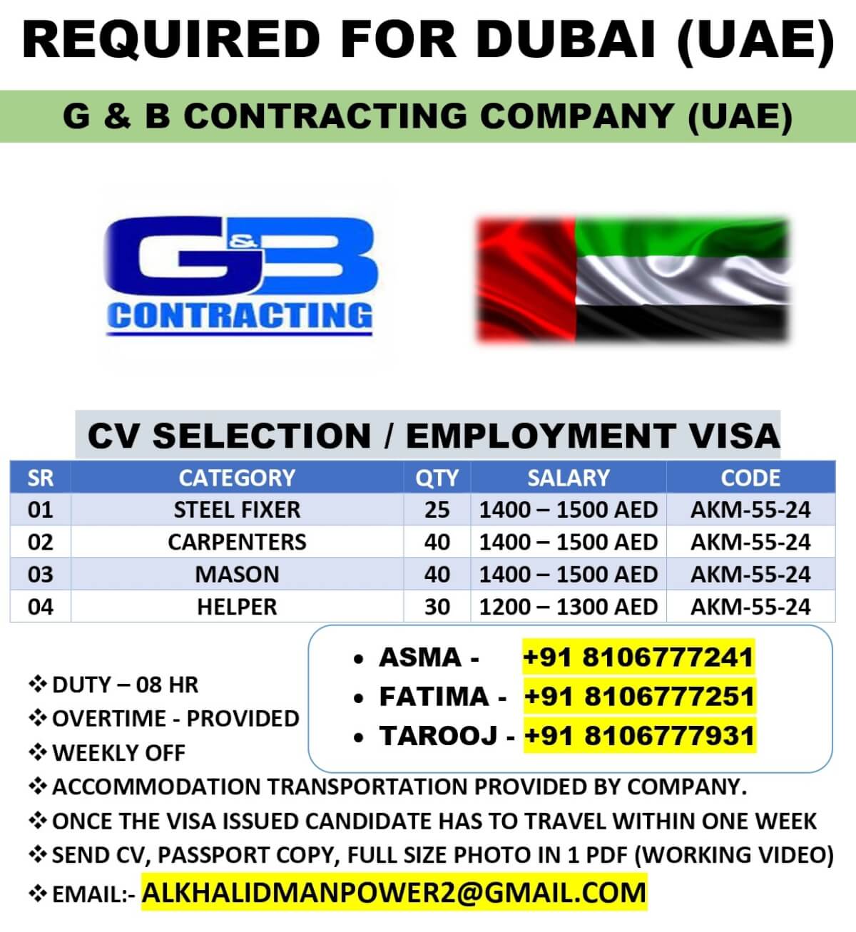 URGENTLY REQUIRED FOR DUBAU (UAE)