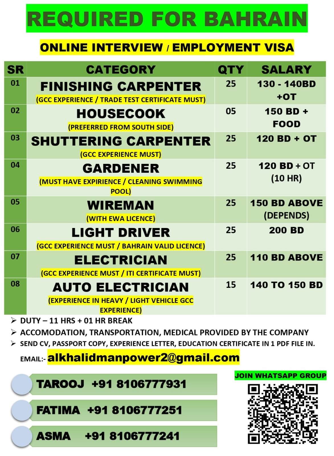 URGENTLY REQUIRED FOR BAHRAIN