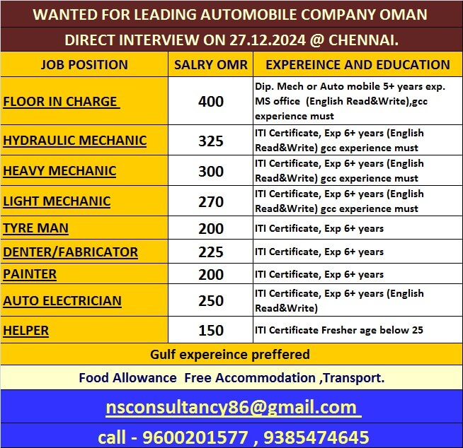 WANTED FOR LEADING AUTOMOBILE COMPANY OMAN