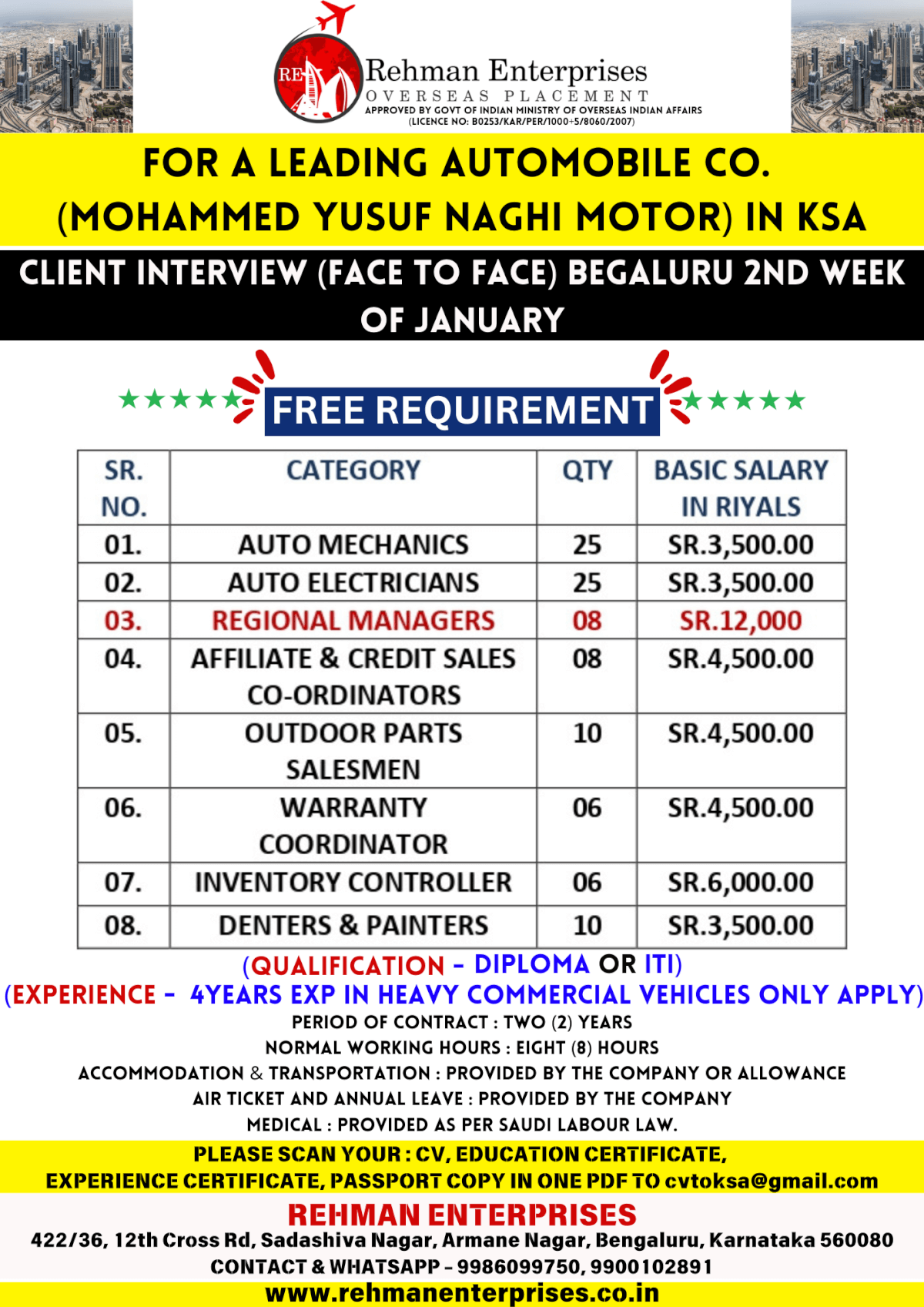 FOR A LEADING AUTOMOBILE CO. (MOHAMMED YUSUF NAGHI MOTORS) IN KSA.