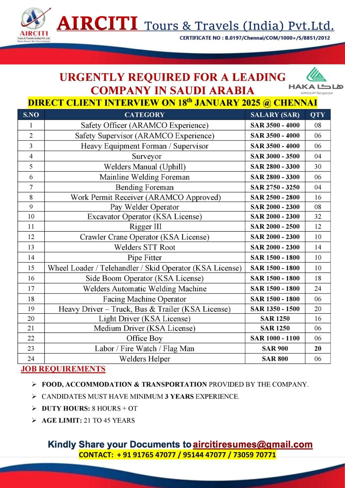 Requirement for leading  company in Saudi arabia