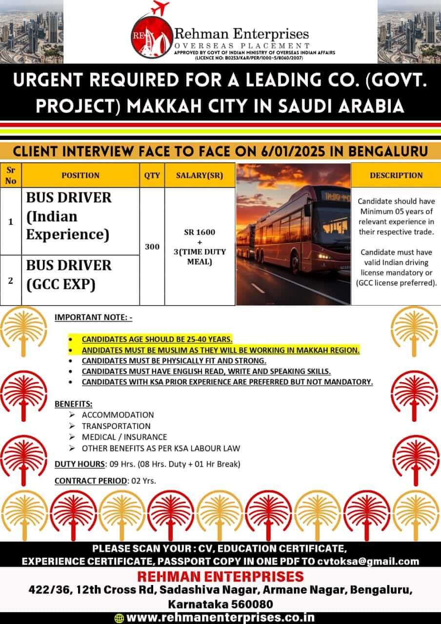 URGENT REQUIRED FOR A LEADING CO. (GOVT. PROJECT) MAKKAH CITY IN SAUDI ARABIA