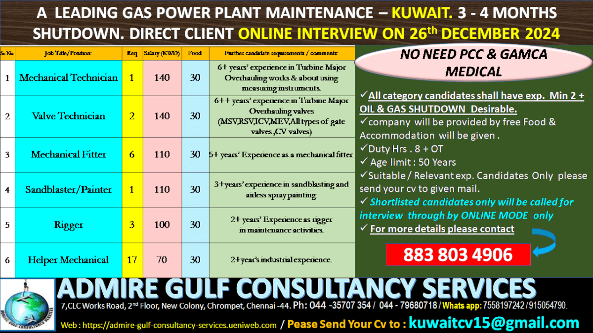 A  LEADING GAS POWER PLANT MAINTENANCE DIVISION  -KUWAIT. 3- 4MONTHS SHUT DOWN . DIRECT CLIENT ONLINE INTERVIEW ON 26th DECEMBER 2024