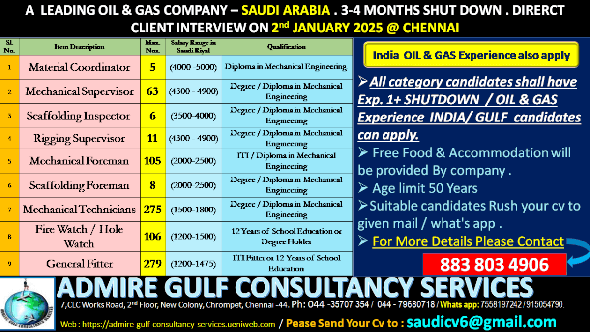 A LEADING OIL & GAS COMPANY - SAUDI ARABIA- 3-4 MONTHS SHUT DOWN . DIRECT CLIENT INTERVIEW ON 2nd JANUARY 2025 @ CHENNAI