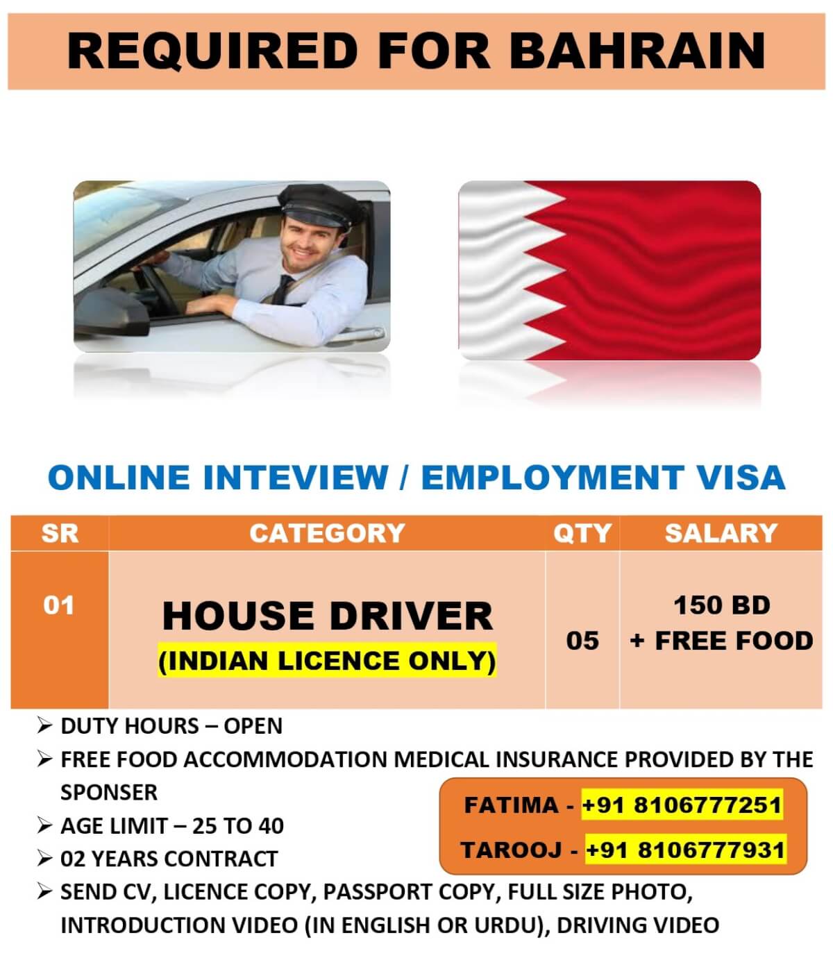 REQUIRED FOR BAHRAIN (DRIVER) INDIAN LICENCE