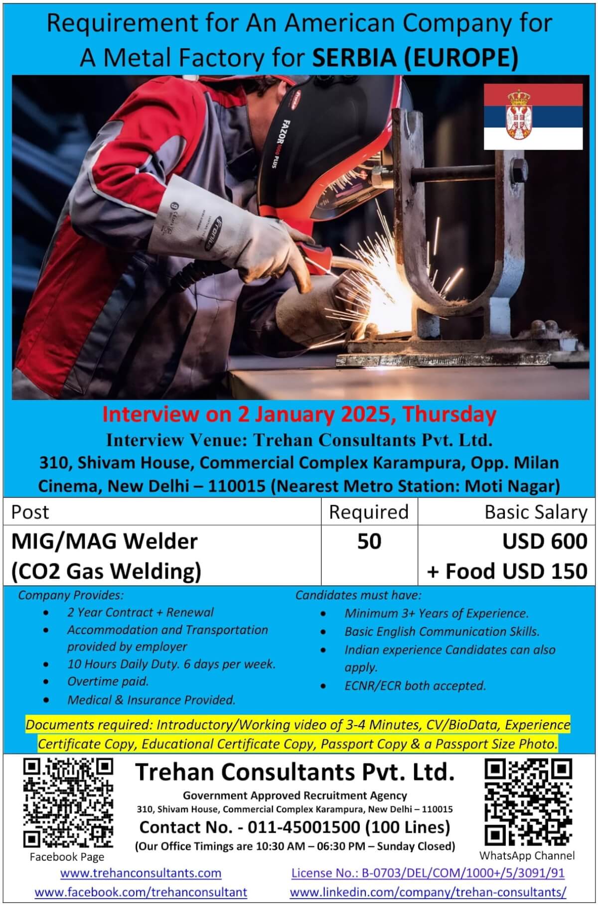 MIG/MAG Welder (CO2 Gas Welding) required for An American Company in SERBIA (EUROPE) for A Metal Factory - Interview Date 2 January 2025