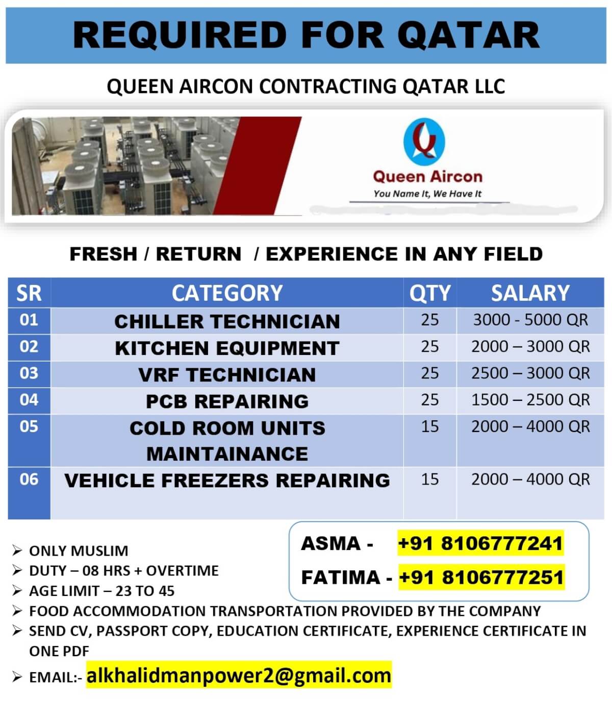 REQUIRED FOR QATAR (QUEEN COMPANY)