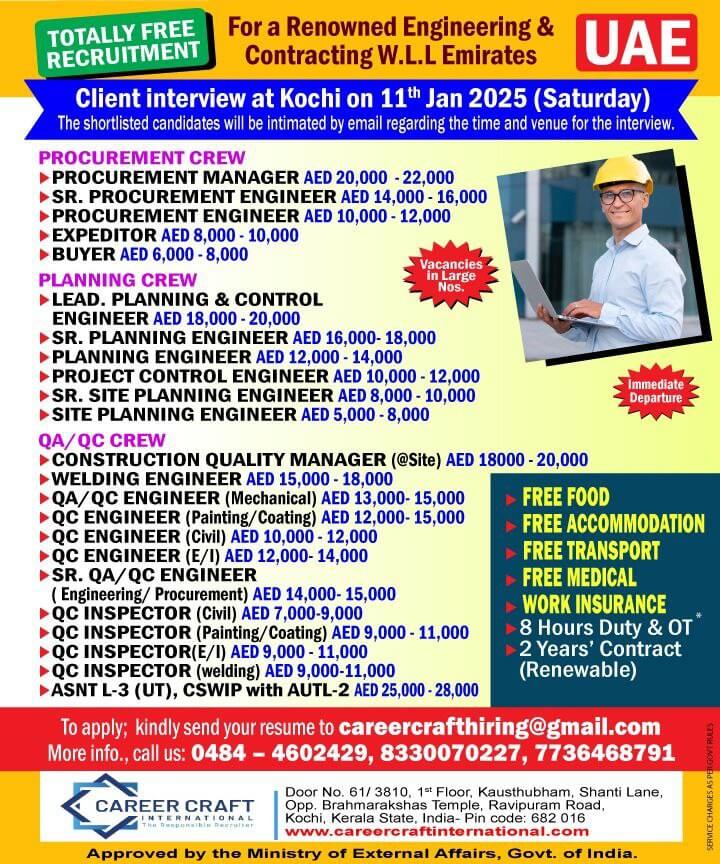 Client Interview at Kochi on 11th January, 2025 for UAE -