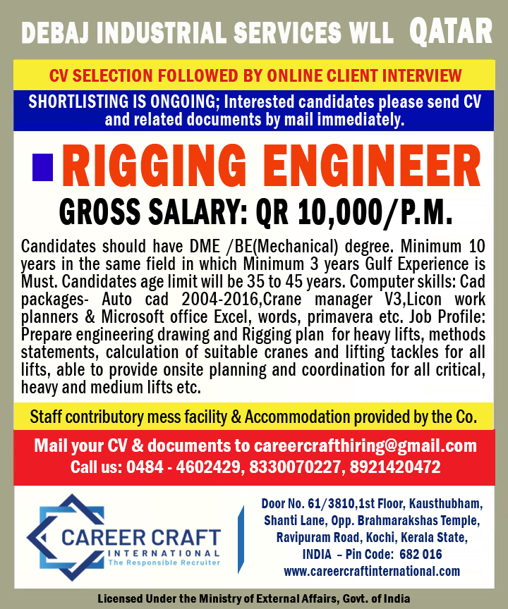 Urgent requirement of Rigging Engineer for Qatar -