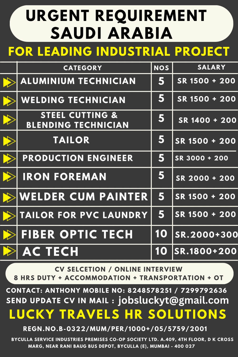 Urgently Required for Indusrial Project for Saudi Arabia / CV Selection and Online Interview / Contact on 7299792636 / 8248578251