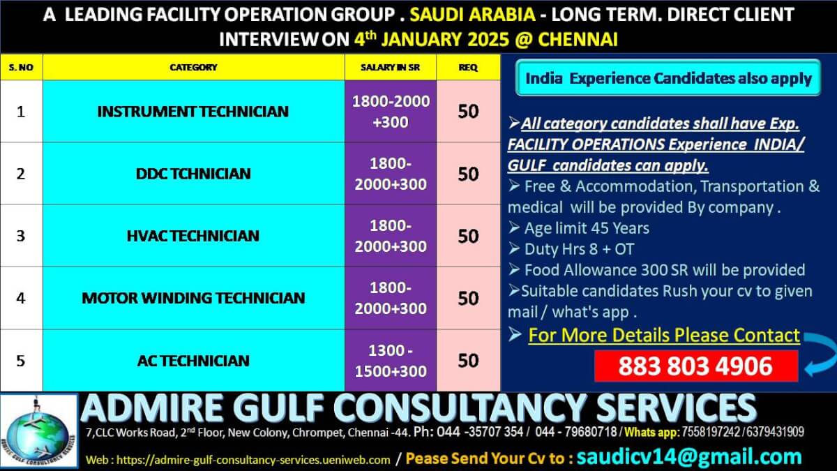 A  LEADING FACILITY OPERATIONS - UAE . LONG TERM . DIRECT CLIENT INTERVIEW ON 4th JANUARY 2025 @ CHENNAI