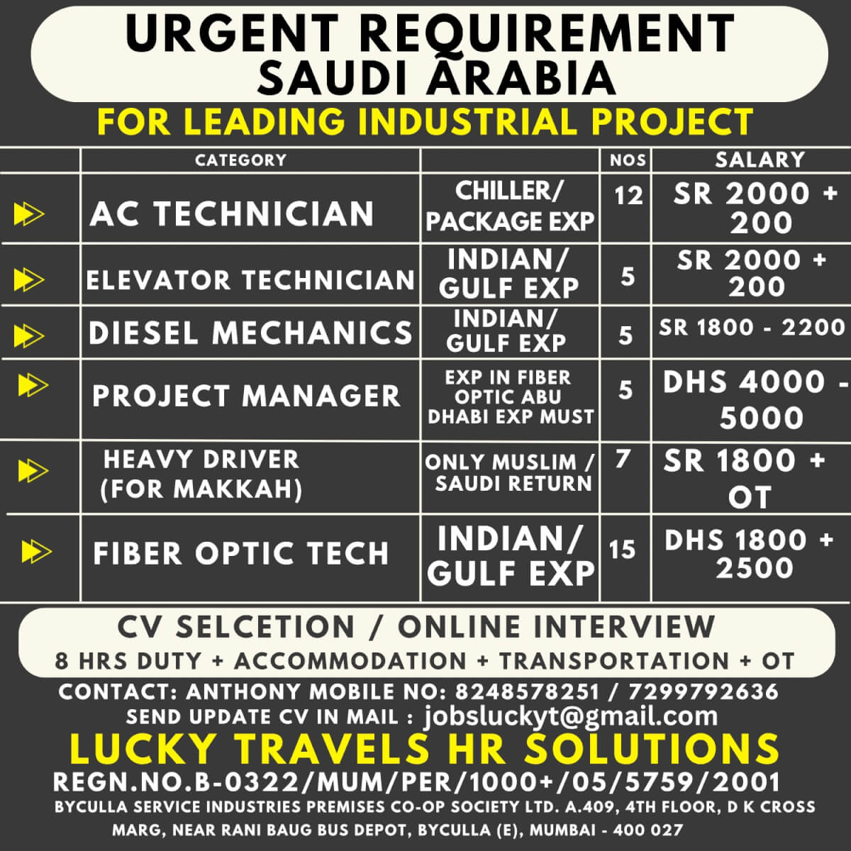 Urgently hiring for SAUDI Operations and Maintenance Project / CV Selection and Online Interview / Contact 7299792636