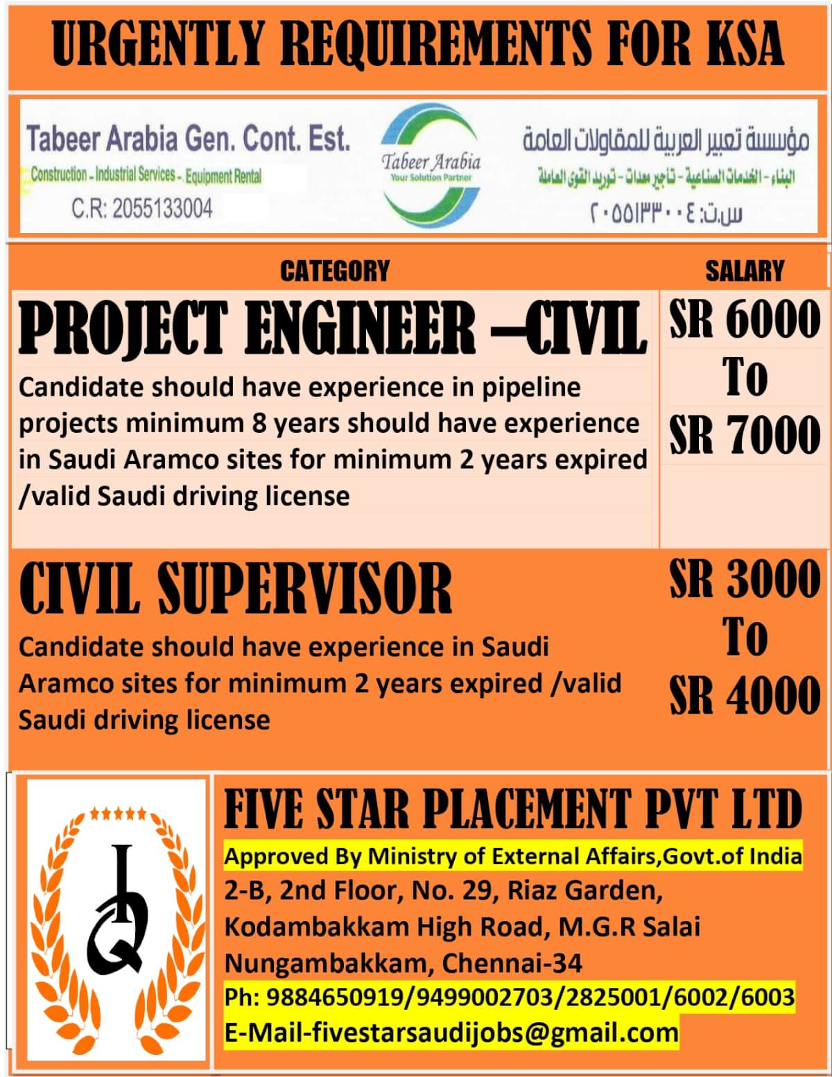 URGENT REQUIREMENTS FOR SAUDI ARABIA