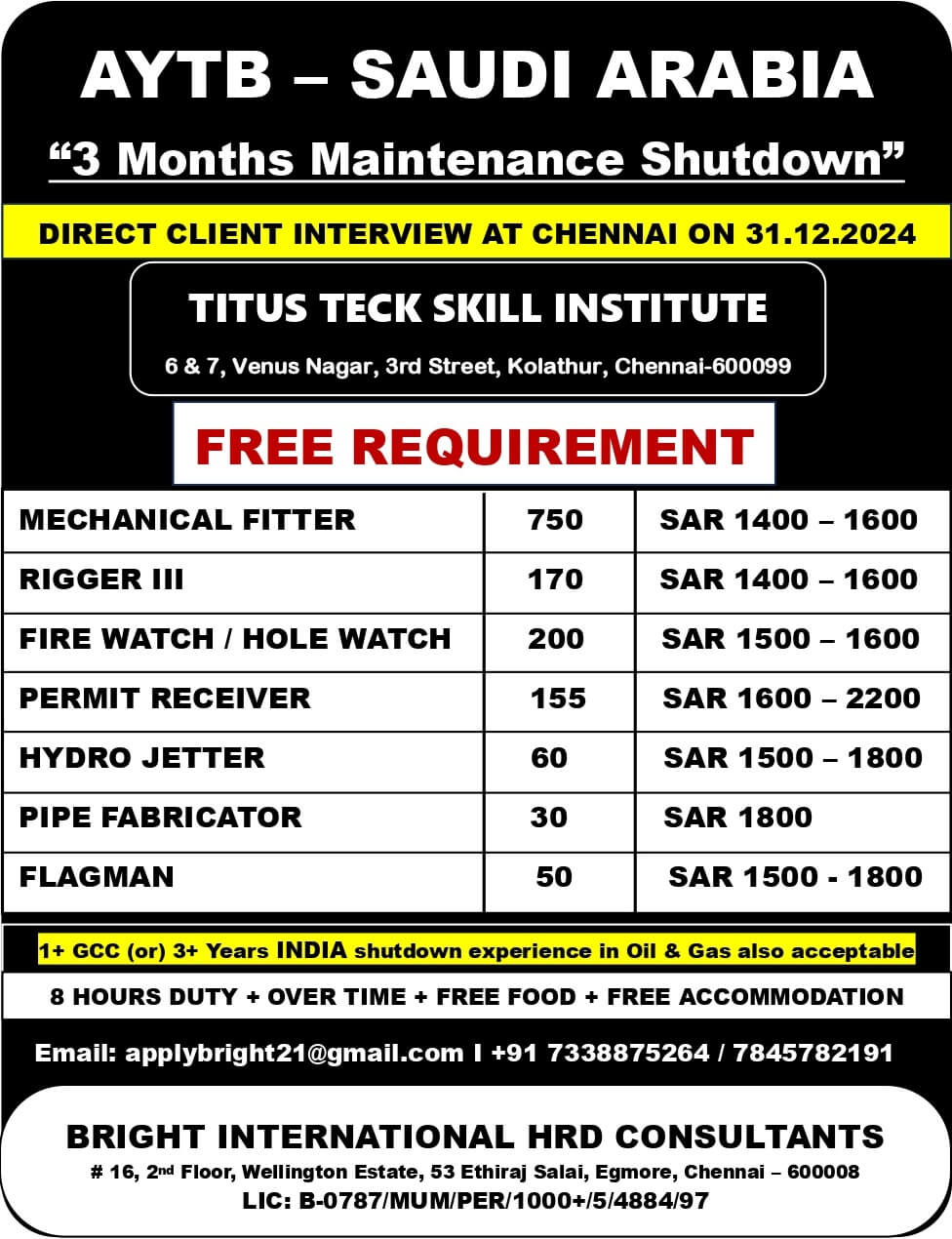 MAINTENANCE SHUTDOWN REQUIREMENT