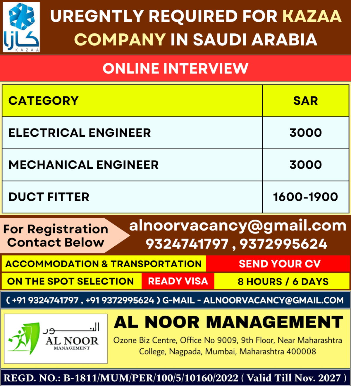 URGENTLY REQUIRED FOR MULTINATIONAL COMPANY IN SAUDI ARABIA