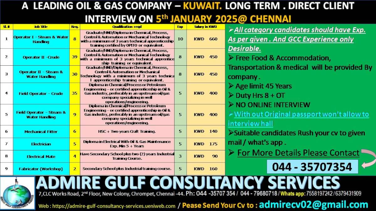 A  LEADING OIL & GAS COMPANY -KUWAIT. LONG TERM . DIRECT CLIENT INTERVIEW ON 5th JANUARY 2025 @ CHENNAI