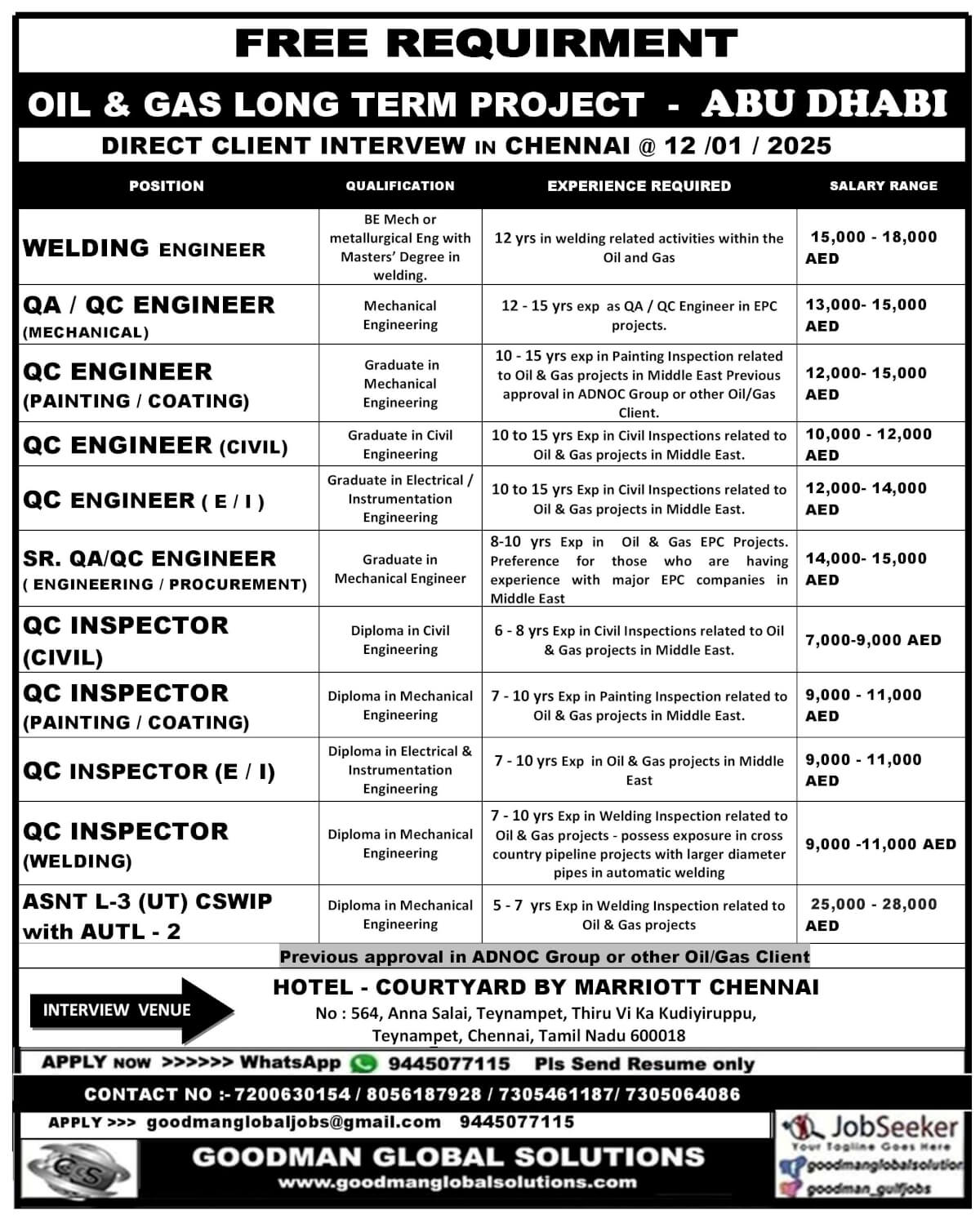 OIL & GAS  LONG TERM PROJECT UAE DIRECT CLIENT INTERVIEW IN CHENNAI @ 12/ 01 / 2025 - COCHIN 13 / 01 / 2025   All Candidates should have Experience in EPC Oil & Gas Project