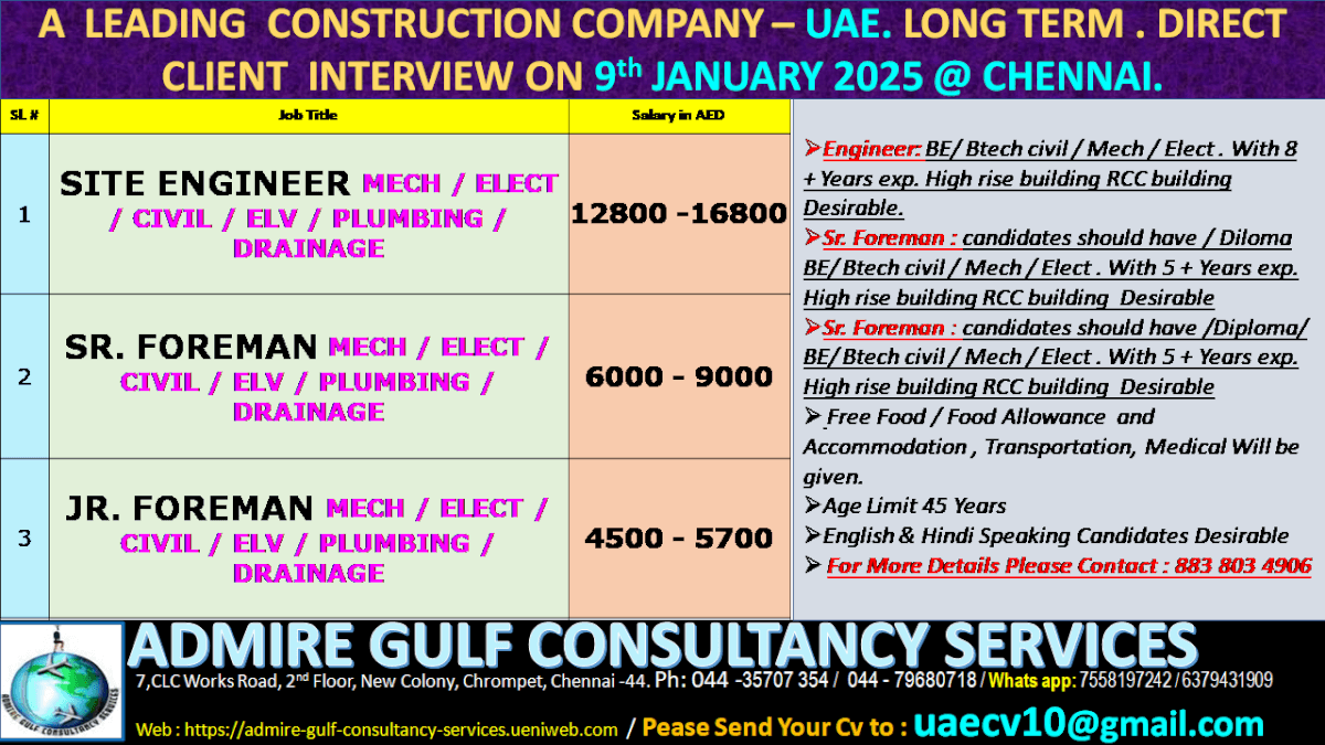 A  LEADING ENGINEERING CONSTRUCTION COMPANY  - UAE. LONG TERM . DIRECT CLIENT INTERVIEW ON 9th JANUARY 2025@ CHENNAI