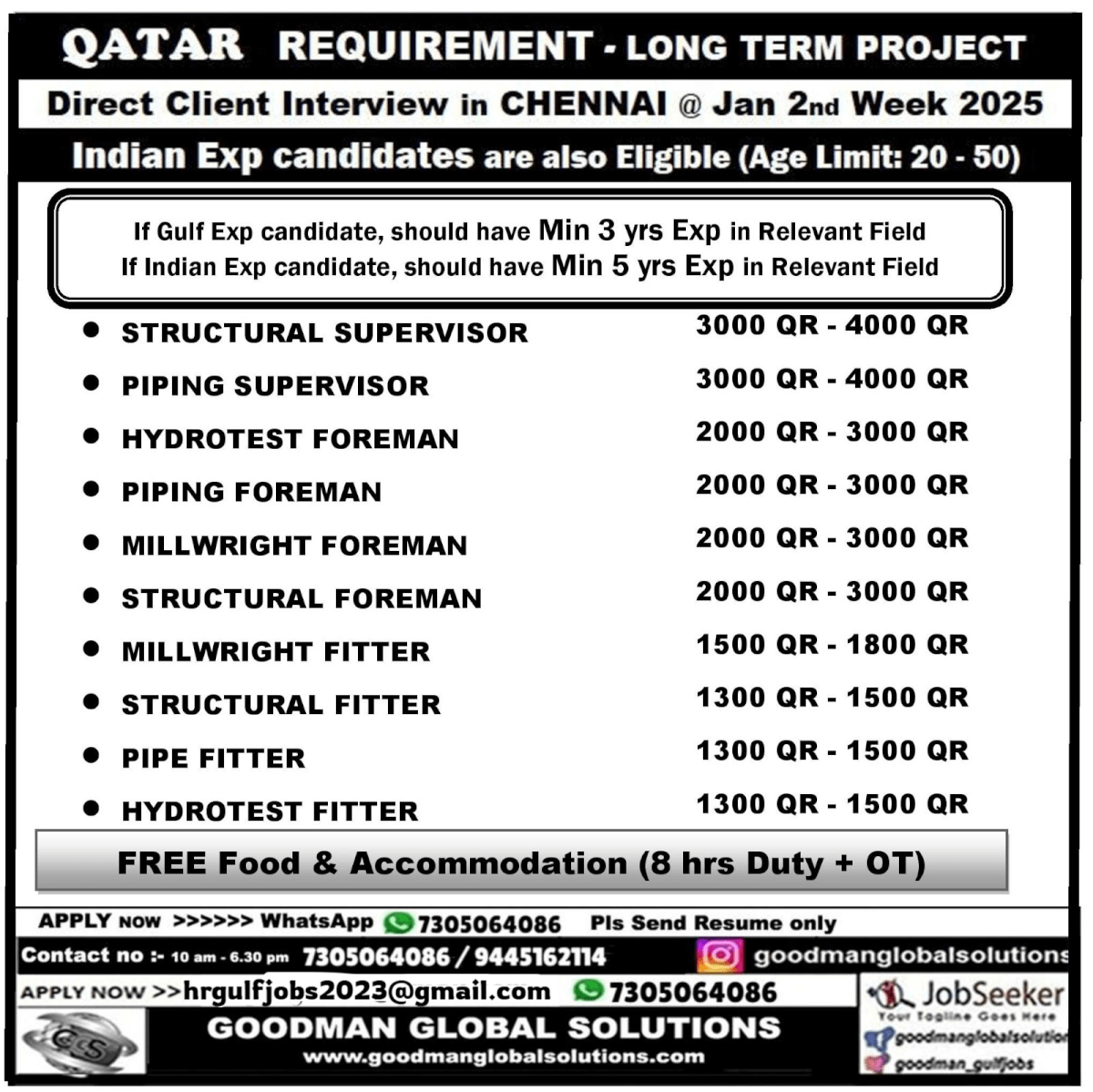 LONG TERM OIL & GAS PROJECT QATAR - CV SHORTLISTING PROCESS IN CHENNAI - IMMEDIATE DEPARTURE DIRECT CLIENT INTERVIEW IN CHENNAI @ JAN 2nd week 2025