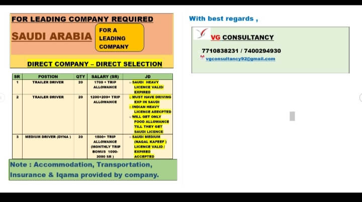 URGENTLY REQUIRED FOR SAUDI ARABIA