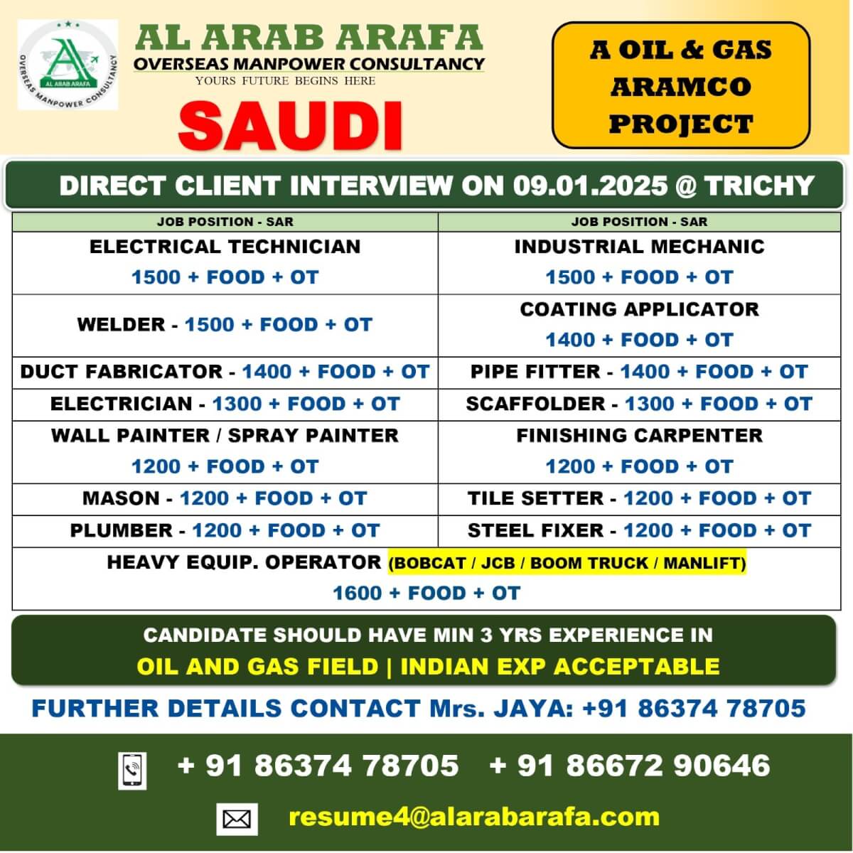 WALKIN DIRECT INTERVIEW ON 09.01.2025 @ TRICHY