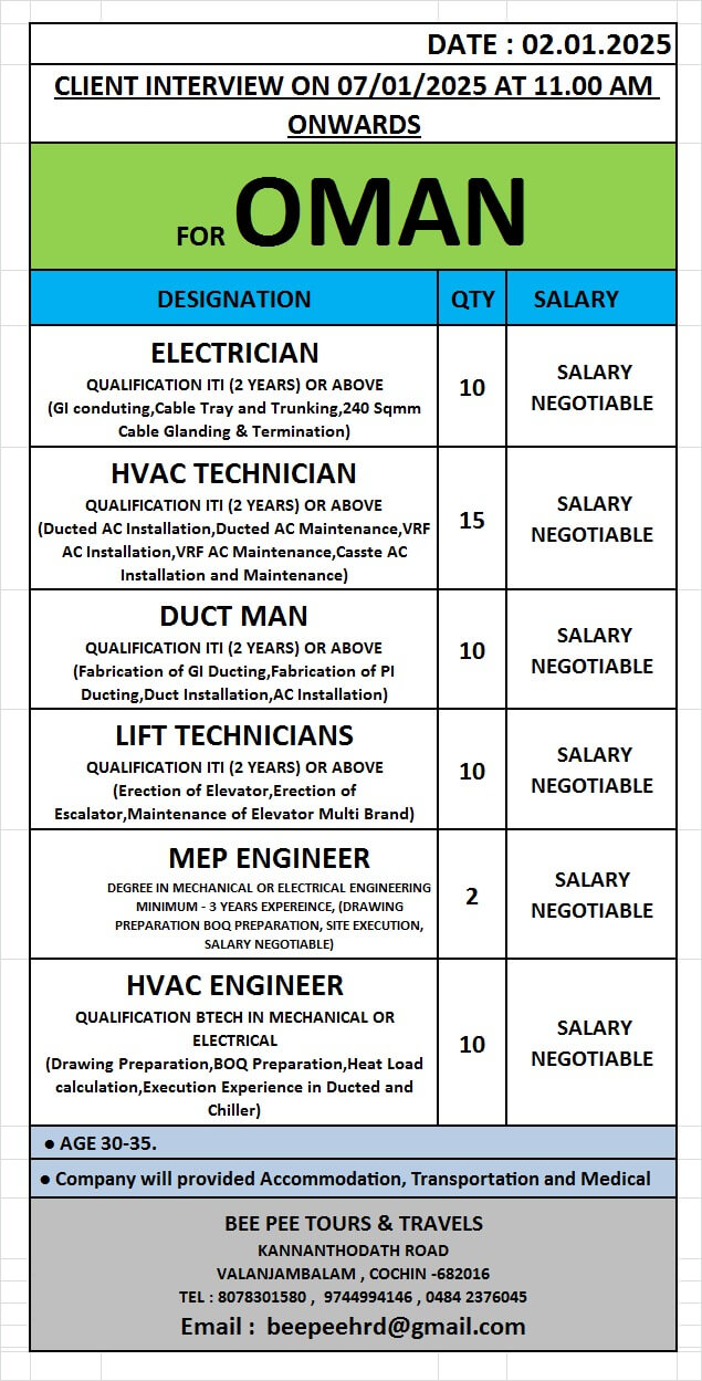 ELECTRICIAN, HVAC TECHNICIAN, DUCT MAN, LIFT TECHNICIANS, MEP ENGINEER, HVAC ENGINEER