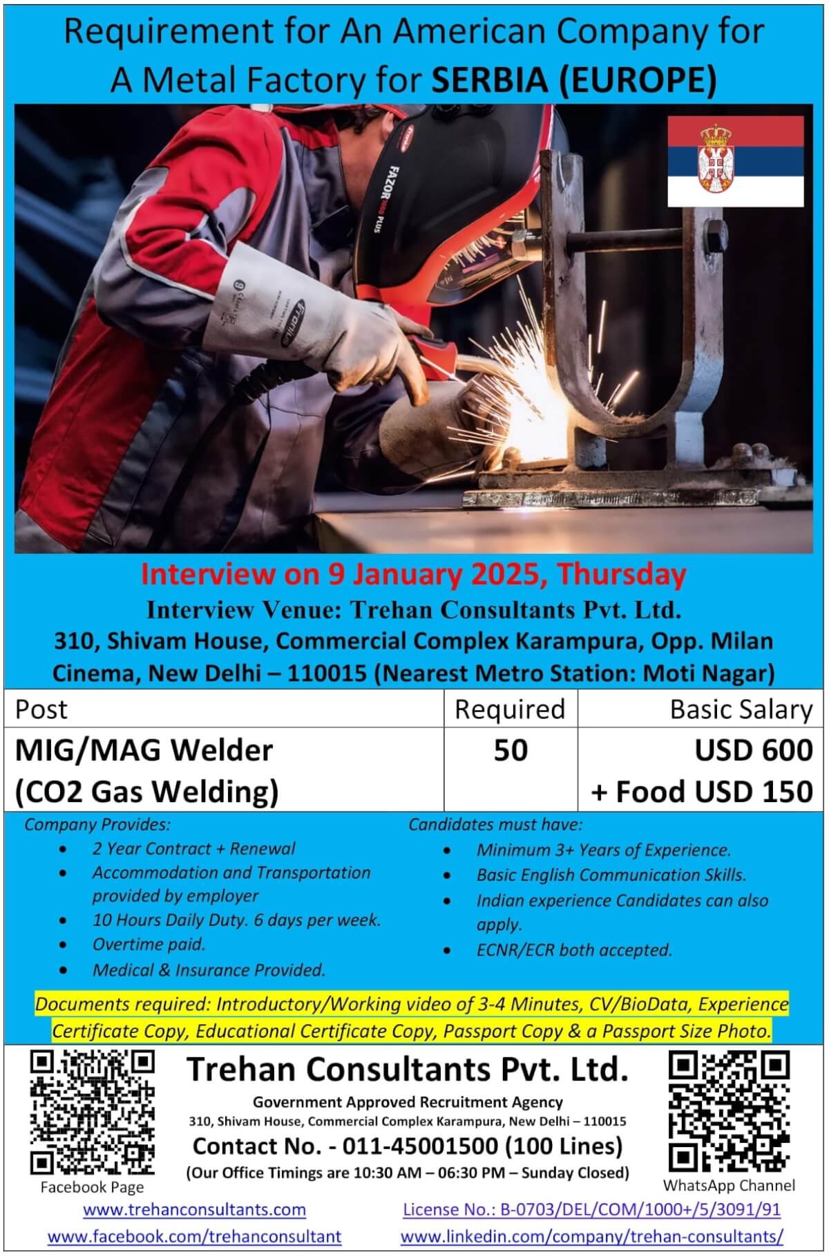 MIG/MAG Welder (CO2 Gas Welding) required for An American Company in SERBIA (EUROPE) for A Metal Factory - Interview Date 9 January 2025