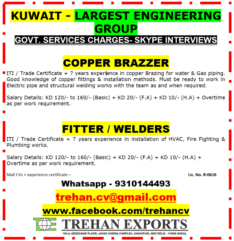 COPPER BRAZER - FITTERS WELDERS