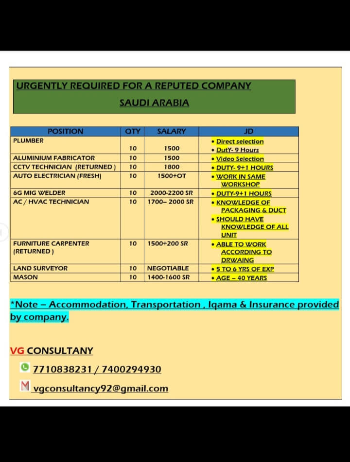 URGENT REQUIREMENT FOR SAUDI ARABIA