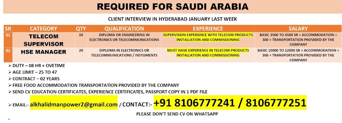 REQUIRED FOR SAUDI ARABIA