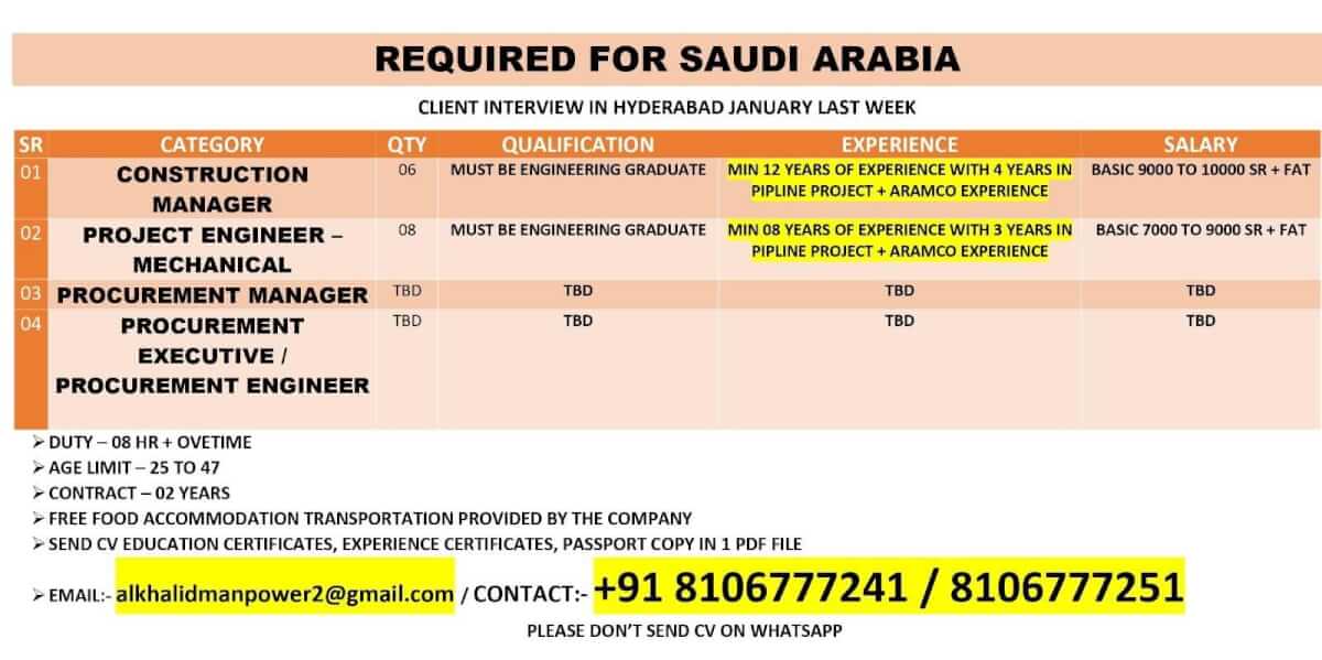 REQUIRED FOR SAUDI ARABIA