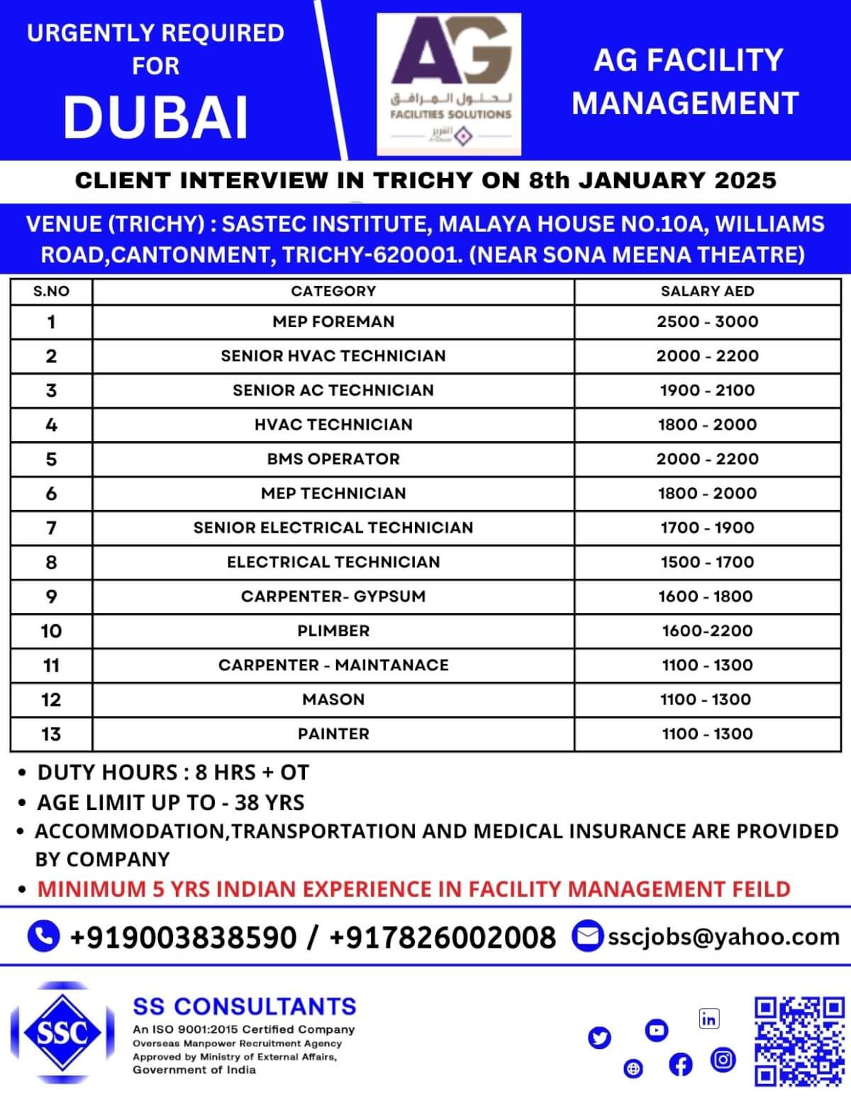 "Urgent Hiring for Dubai: AG Facility Management Jobs | Client Interview in Trichy on 8th January 2025