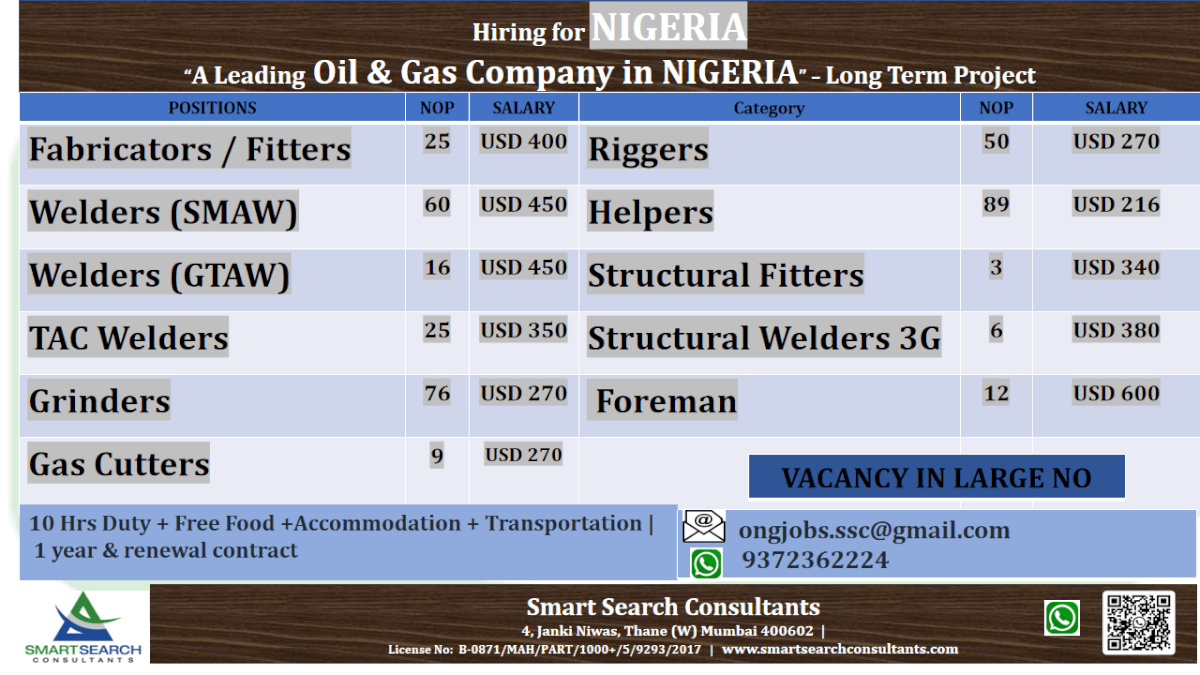 Fabricators / Fitters / Welders (SMAW) / Welders (GTAW) / TAC Welders / Grinders / Riggers / Helpers / Structural Fitters / Structural Welders 3G /   Foreman