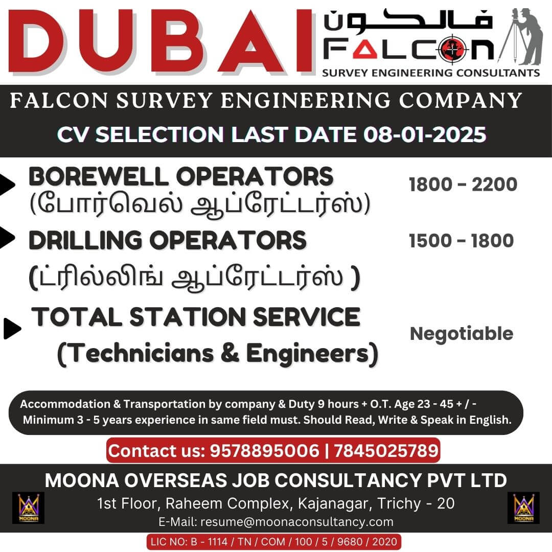 FALCON SURVEY ENGINEERING COMPANY