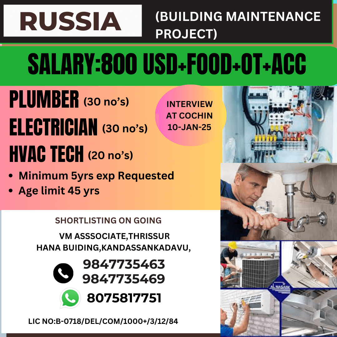 URGENTLY REQUIRED FOR RUSSIA