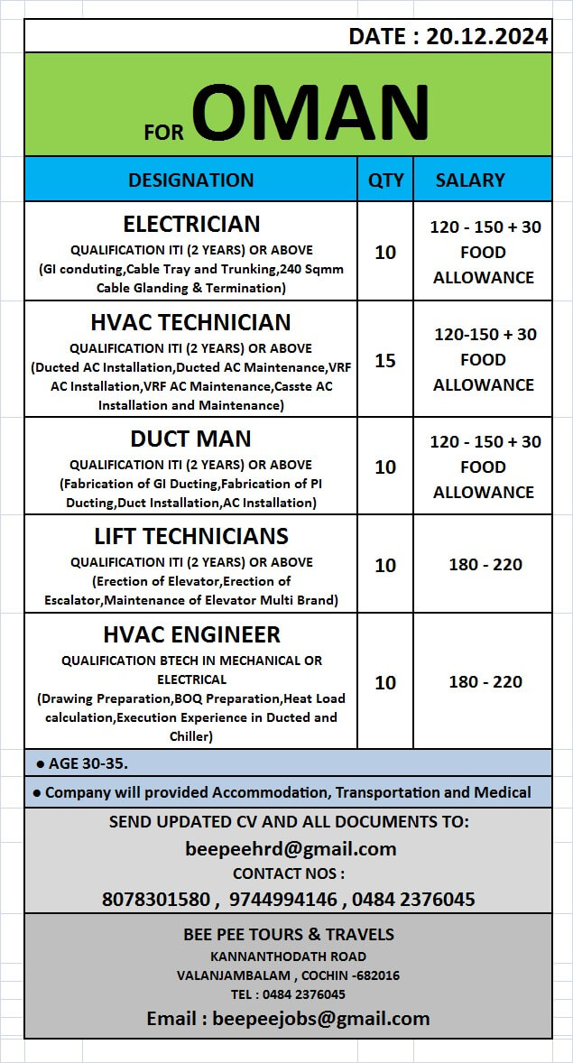 ELECTRICIAN, HVAC TECHNICIAN, DUCT MAN,HVAC ENGINEER, MEP ENGINEER