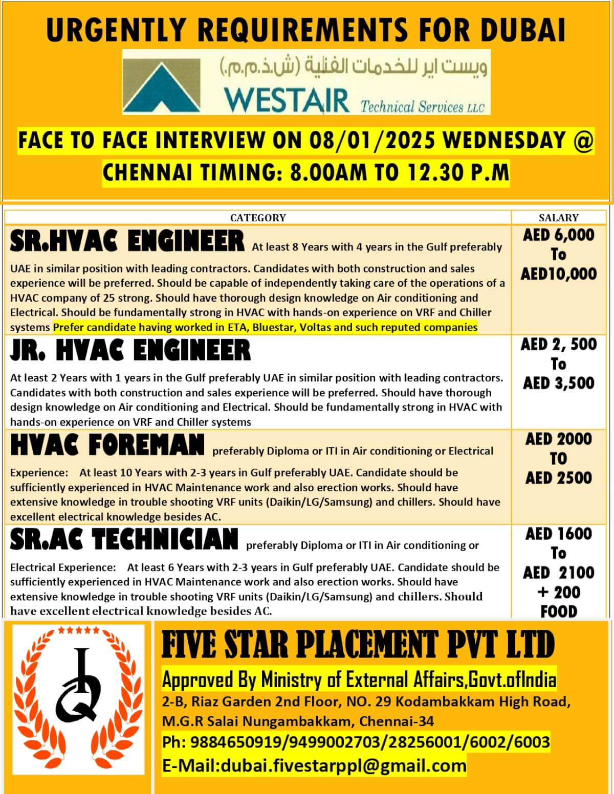 FACE TO FACE INTERVIEW ON 08/01/2025 WEDNESDAY @ CHENNAI