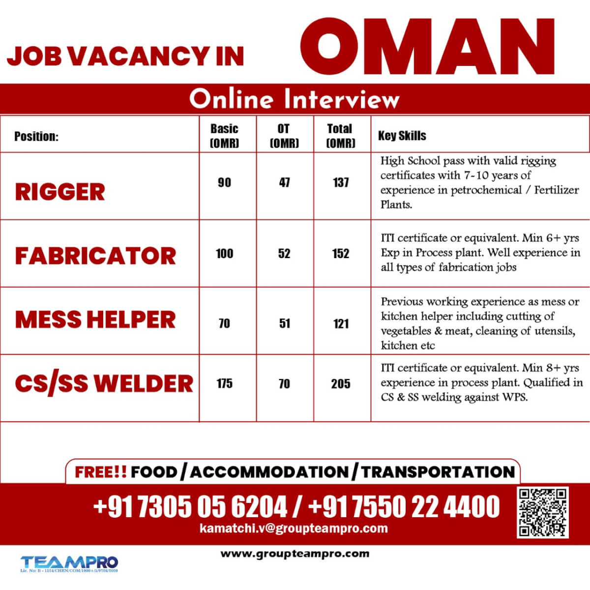 Urgent recruitment for online interview in Oman