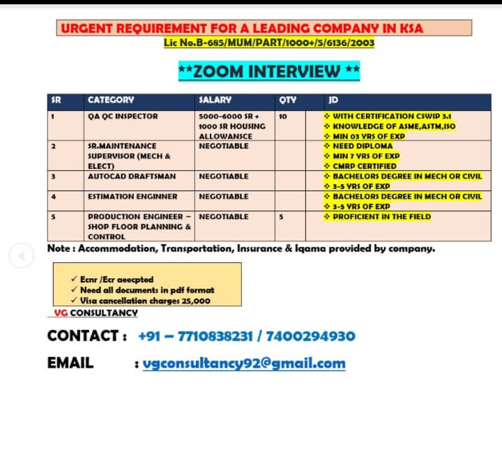 URGENTLY REQUIRED FOR SAUDI ARABIA