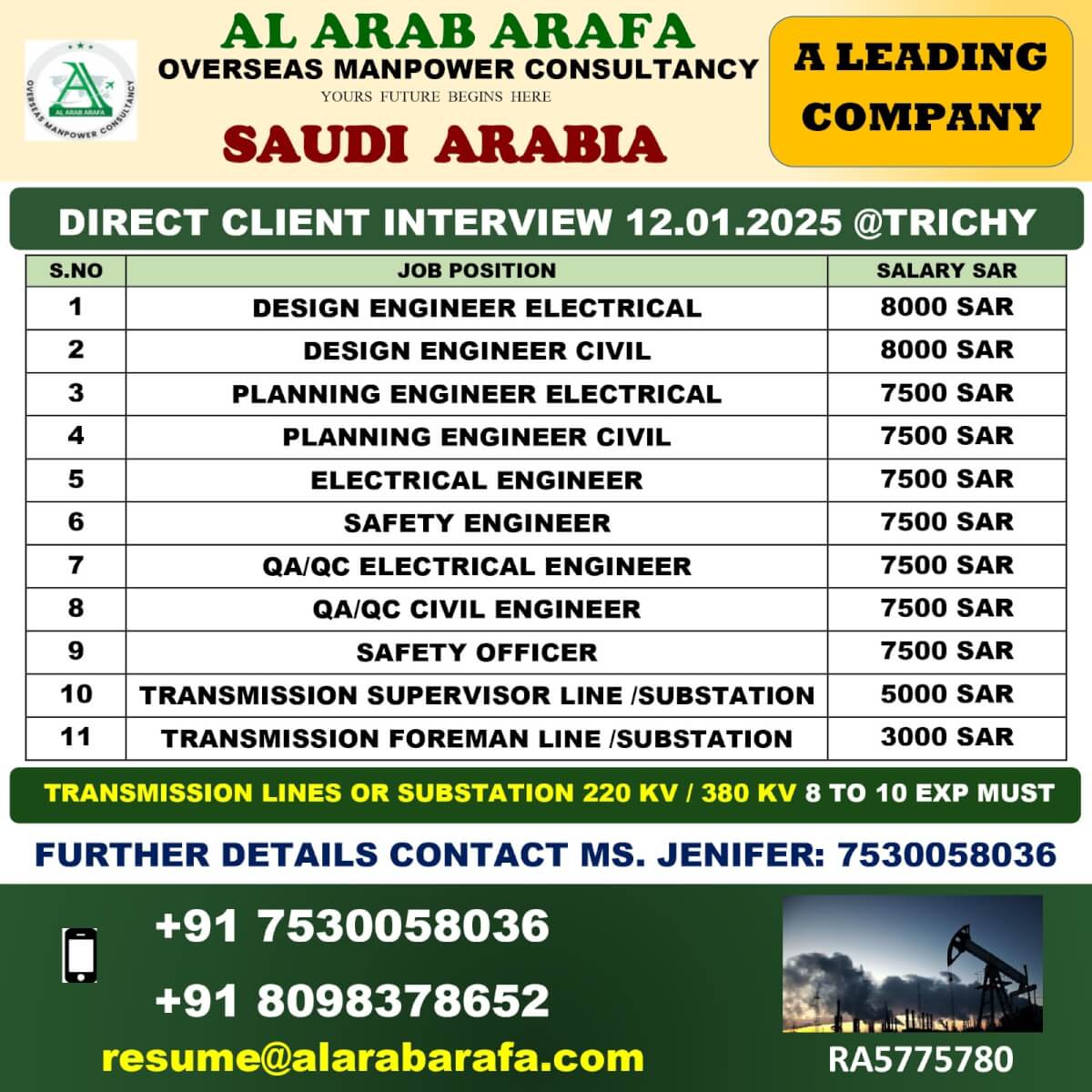 DIRECT CLIENT INTERVIEW ON 12.01.2025 @TRICHY