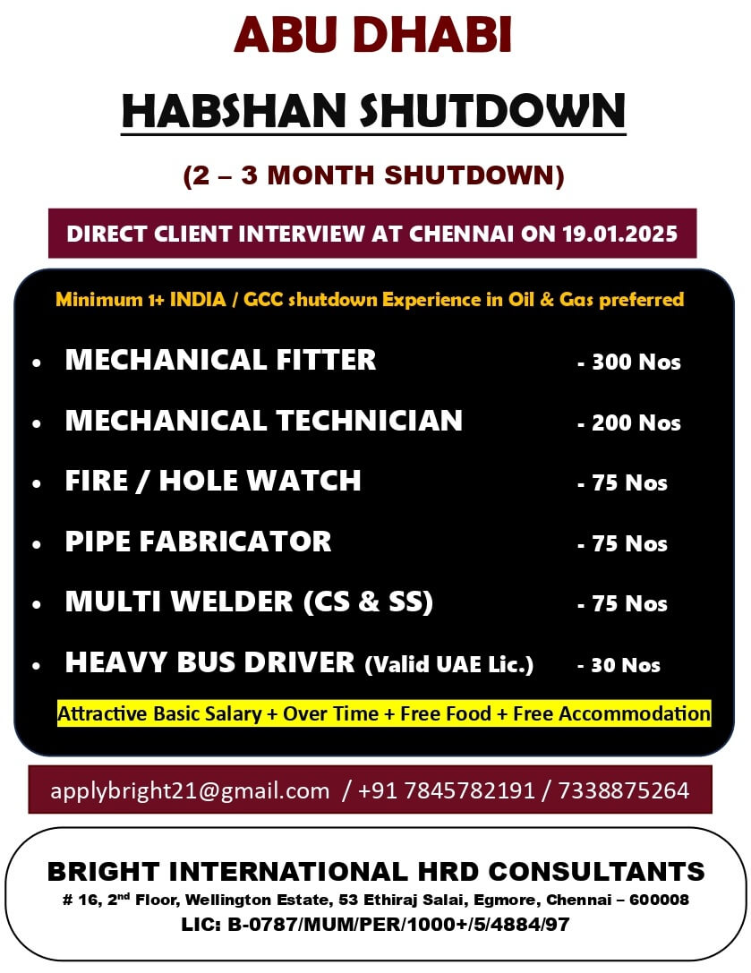 HABSHAN SHUTDOWN REQUIREMENT