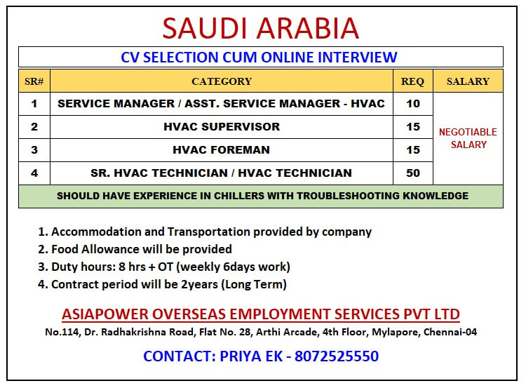 HIRING FOR SAUDI ARABIA