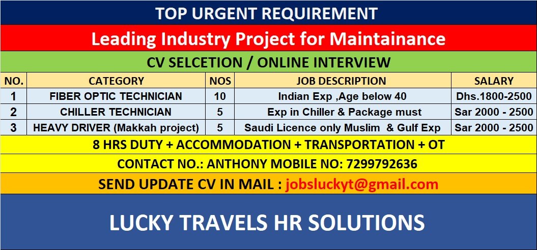 Urgently Required for Industrial Project for Saudi Arabia / CV Selection and Online Interview / Contact on 7299792636