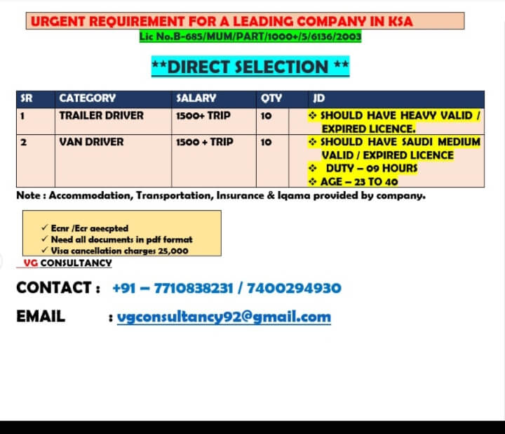 URGENT REQUIREMENT FOR SAUDI ARABIA