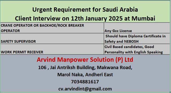 Client Interview on 12th January 2025 at Mumbai