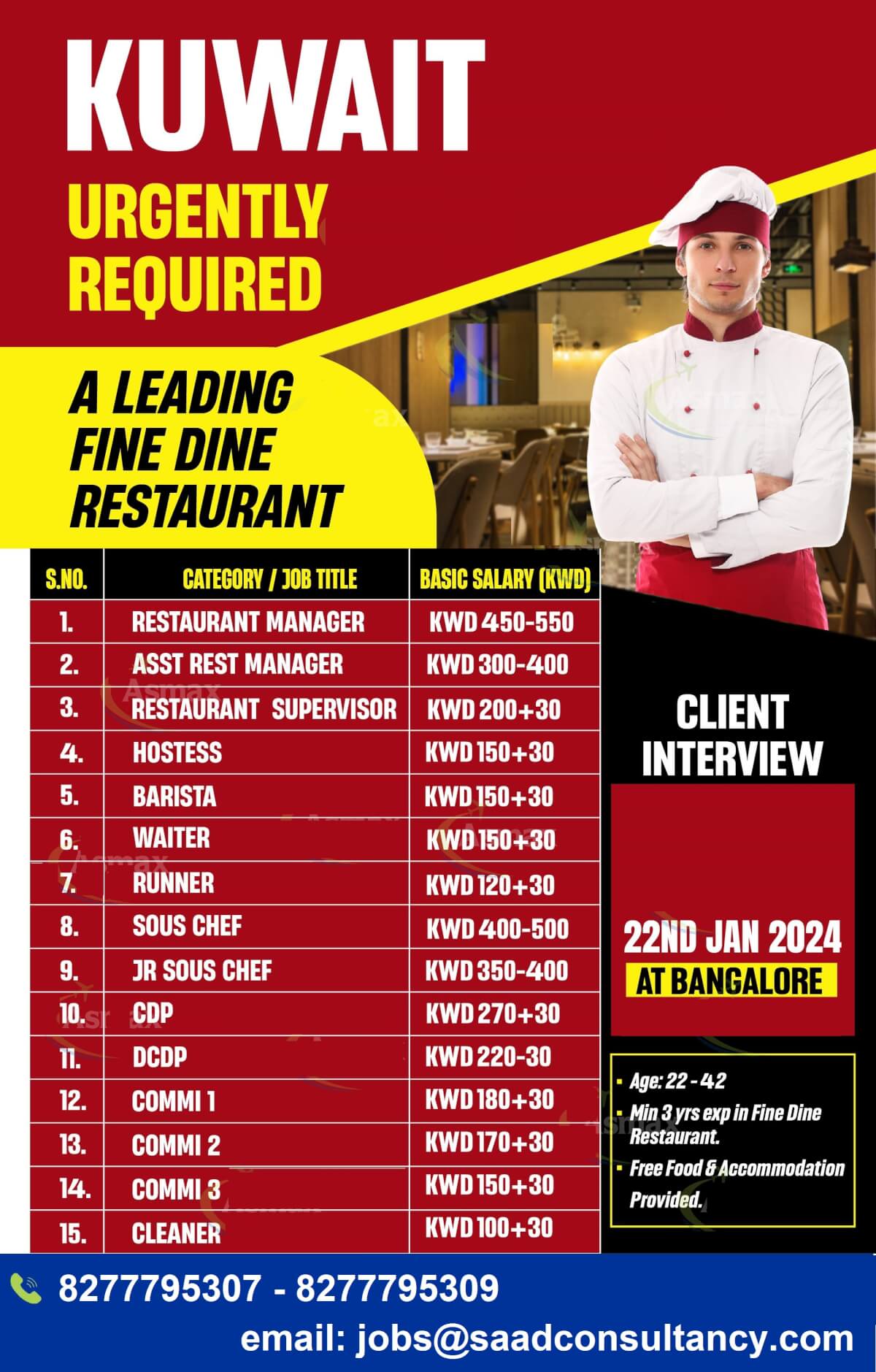 CLIENT INTERVIEW ON 20 JAN 2025 FOR STAR HOTEL IN KUWAIT